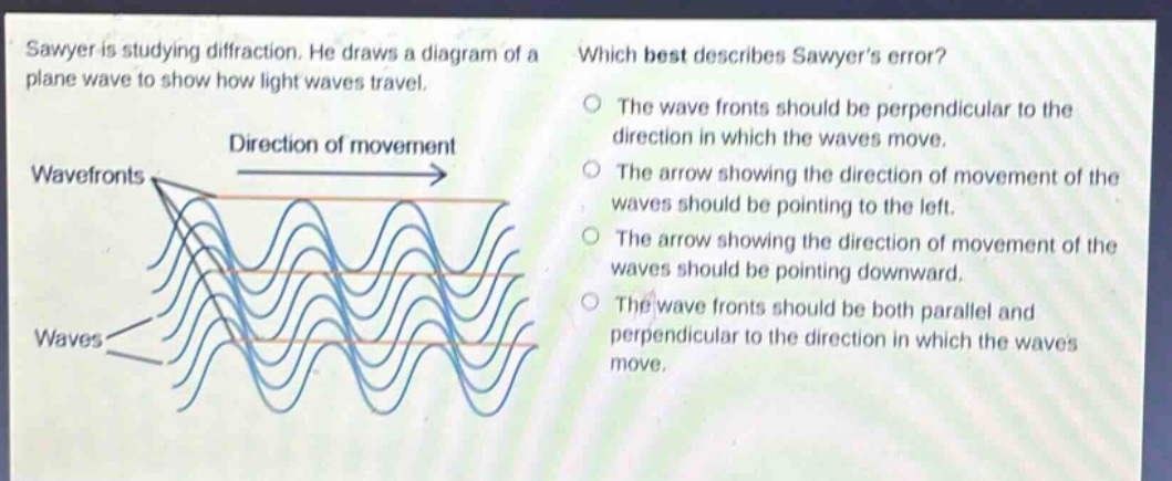 sawyer is studying diffraction. he draws a diagram of a plane wave to show how light waves travel. which best describes sawyers error? the wave fronts should be perpendicular to the direction in which the waves move. the arrow showing the direction of movement of the waves should be pointing to the left. the arrow showing the direction of movement of the waves should be pointing downward. the wave fronts should be both parallel and perpendicular to the direction in which the waves move.