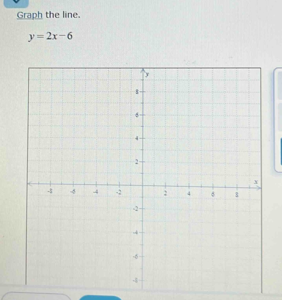 graph the line.\ny = 2x - 6