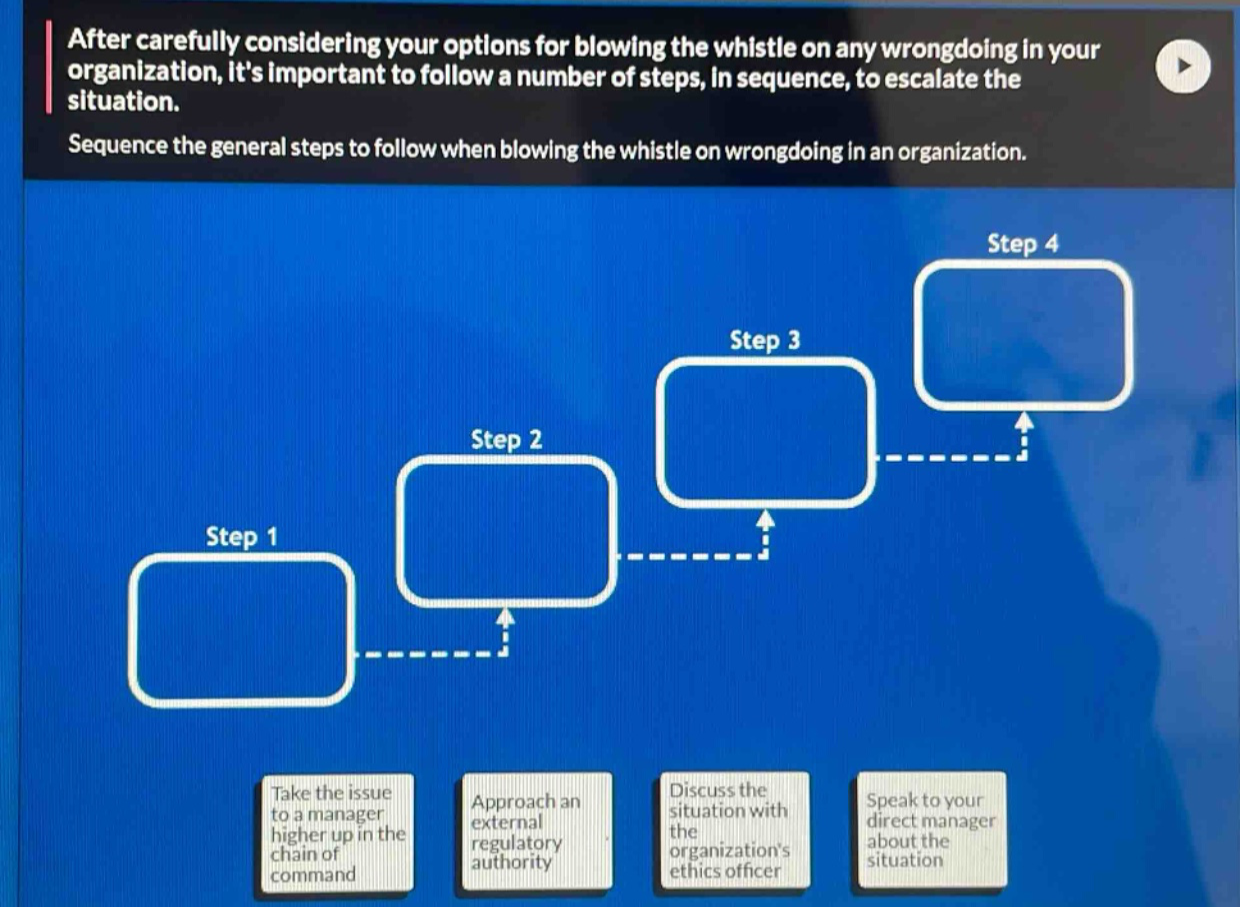 after carefully considering your options for blowing the whistle on any wrongdoing in your organization, its important to follow a number of steps, in sequence, to escalate the situation. sequence the general steps to follow when blowing the whistle on wrongdoing in an organization. step 1 step 2 step 3 step 4 take the issue to a manager higher up in the chain of command approach an external regulatory authority discuss the situation with the organizations ethics officer speak to your direct manager about the situation