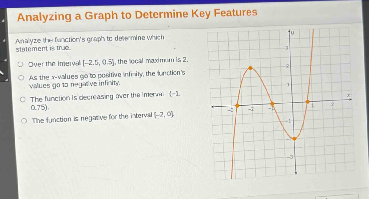 analyzing a graph to determine key features\nanalyze the functions graph to determine which statement is true.\nover the interval -2.5, 0.5, the local maximum is 2.\nas the x - values go to positive infinity, the functions values go to negative infinity.\nthe function is decreasing over the interval (-1, 0.75).\nthe function is negative for the interval -2, 0.