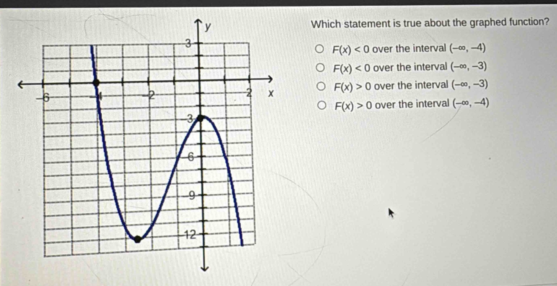 which statement is true about the graphed function?\nf(x) < 0 over the interval (-∞, -4)\nf(x) < 0 over the interval (-∞, -3)\nf(x) > 0 over the interval (-∞, -3)\nf(x) > 0 over the interval (-∞, -4)
