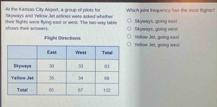 at the kansas city airport, a group of pilots for skyways and yellow jet airlines were asked whether their flights were flying east or west. the two - way table shows their answers. which joint frequency has the most flights? flight directions\n| | east | west | total |\n|--|--|--|--|\n| skyways | 30 | 33 | 63 |\n| yellow jet | 35 | 34 | 69 |\n| total | 65 | 67 | 132 |\no skyways, going east\no skyways, going west\no yellow jet, going east\no yellow jet, going west