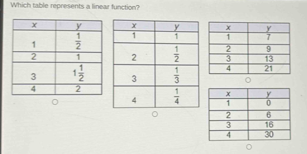 which table represents a linear function?\n| x | y |\n|----|----|\n| 1 | 1/2 |\n| 2 | 1 |\n| 3 | 1 1/2 |\n| 4 | 2 |\n\n| x | y |\n|----|----|\n| 1 | 1 |\n| 2 | 1/2 |\n| 3 | 1/3 |\n| 4 | 1/4 |\n\n| x | y |\n|----|----|\n| 1 | 7 |\n| 2 | 9 |\n| 3 | 13 |\n| 4 | 21 |\n\n| x | y |\n|----|----|\n| 1 | 0 |\n| 2 | 6 |\n| 3 | 16 |\n| 4 | 30 |