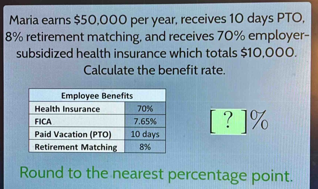 maria earns $50,000 per year, receives 10 days pto, 8% retirement matching, and receives 70% employer - subsidized health insurance which totals $10,000. calculate the benefit rate.\n\nemployee benefits\nhealth insurance 70%\nfica 7.65%\npaid vacation (pto) 10 days\nretirement matching 8%\n\nround to the nearest percentage point.