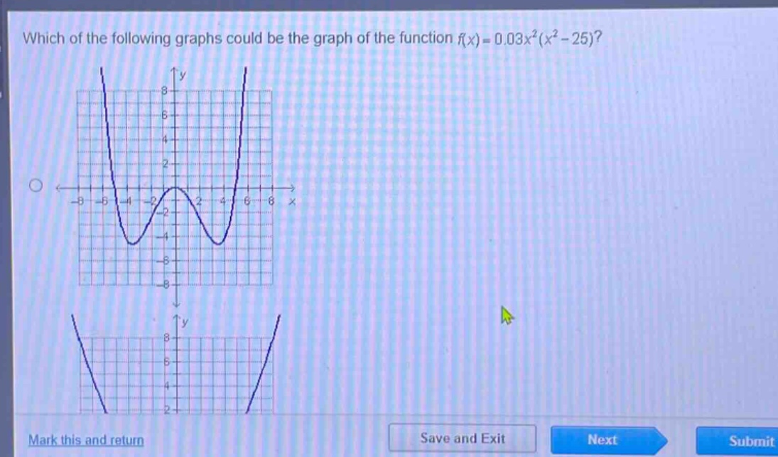 which of the following graphs could be the graph of the function (f(x)=0.03x^{2}(x^{2}-25))?