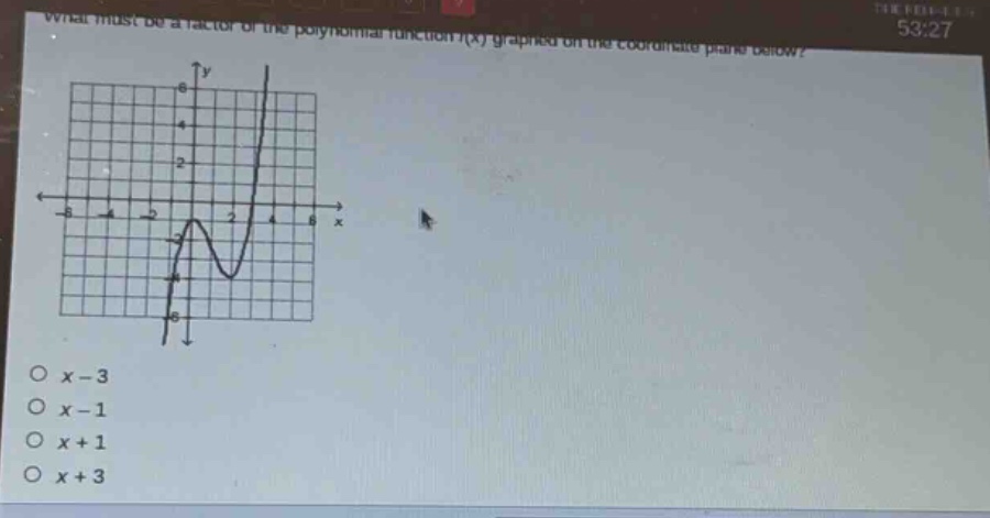 what must be a factor of the polynomial function f(x) graphed on the coordinate plane below?\no x - 3\no x - 1\no x + 1\no x + 3