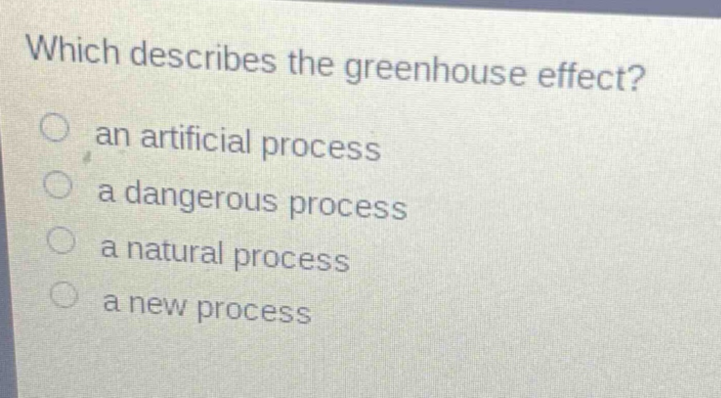 which describes the greenhouse effect?\n an artificial process\n a dangerous process\n a natural process\n a new process