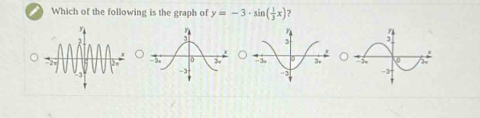 which of the following is the graph of $y = - 3cdotsin(\frac{1}{3}x)$?