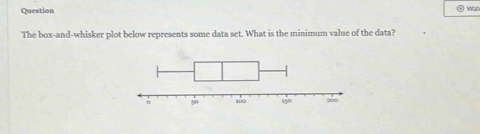 question\nthe box - and - whisker plot below represents some data set. what is the minimum value of the data?