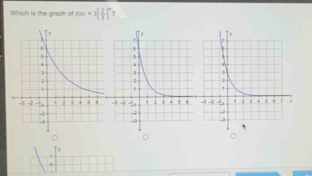 which is the graph of $f(x)=3(\\frac{2}{3})^x$?