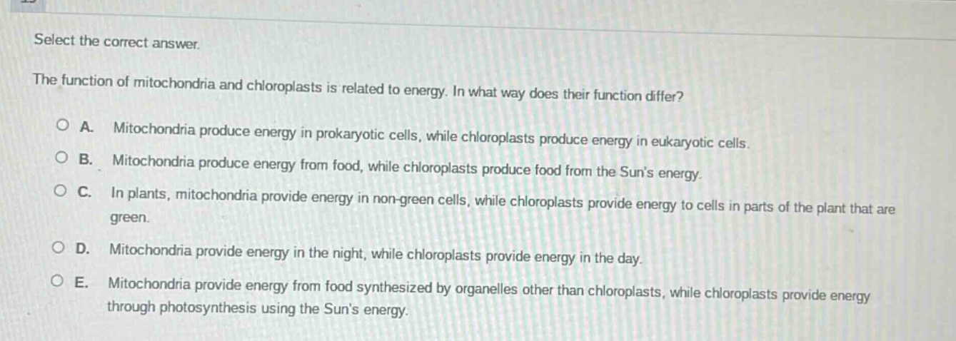 select the correct answer.\nthe function of mitochondria and chloroplasts is related to energy. in what way does their function differ?\n○ a. mitochondria produce energy in prokaryotic cells, while chloroplasts produce energy in eukaryotic cells.\n○ b. mitochondria produce energy from food, while chloroplasts produce food from the suns energy.\n○ c. in plants, mitochondria provide energy in non - green cells, while chloroplasts provide energy to cells in parts of the plant that are green.\n○ d. mitochondria provide energy in the night, while chloroplasts provide energy in the day.\n○ e. mitochondria provide energy from food synthesized by organelles other than chloroplasts, while chloroplasts provide energy through photosynthesis using the suns energy.
