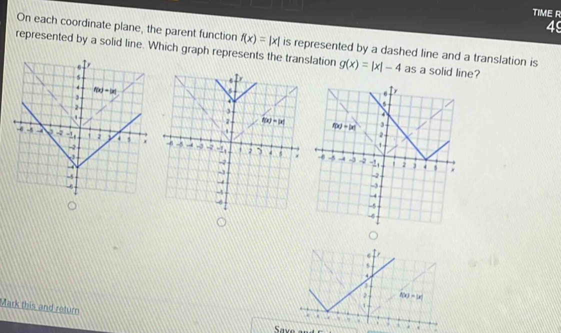 on each coordinate plane, the parent function (f(x)=|x|) is represented by a dashed line and a translation is represented by a solid line. which graph represents the translation (g(x)=|x|-4) as a solid line?