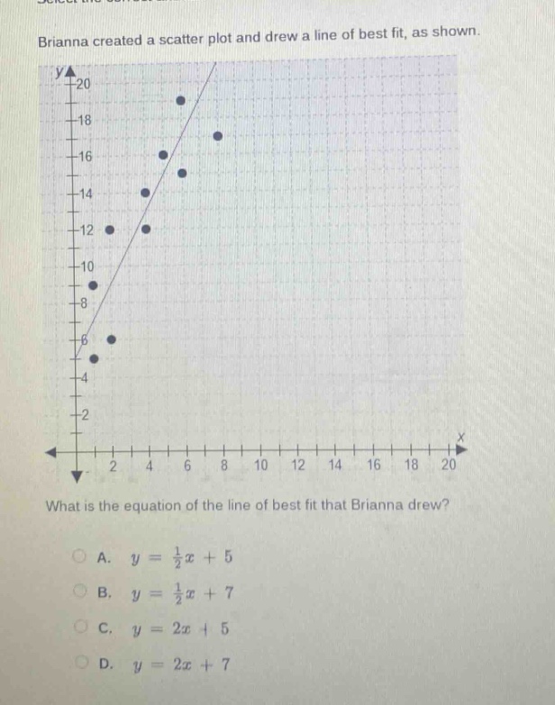 brianna created a scatter plot and drew a line of best fit, as shown. what is the equation of the line of best fit that brianna drew? a. $y=\frac{1}{2}x + 5$ b. $y=\frac{1}{2}x + 7$ c. $y = 2x+5$ d. $y = 2x + 7$
