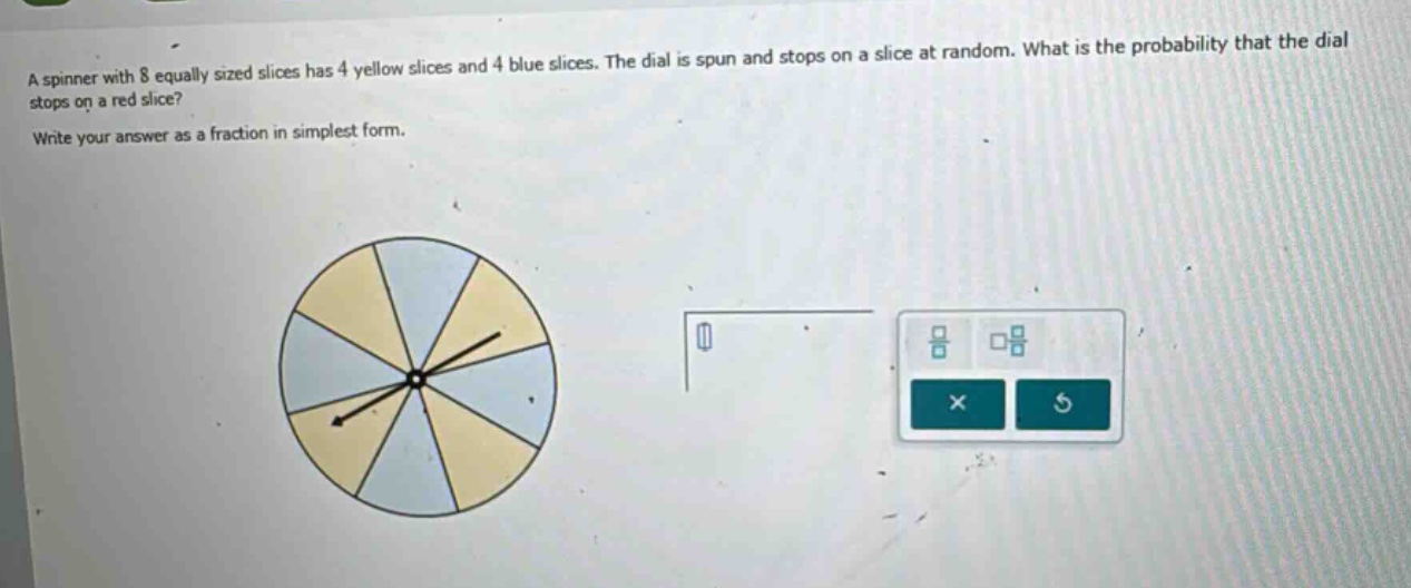 a spinner with 8 equally sized slices has 4 yellow slices and 4 blue slices. the dial is spun and stops on a slice at random. what is the probability that the dial stops on a red slice? write your answer as a fraction in simplest form.