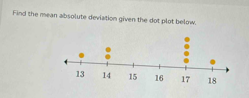 find the mean absolute deviation given the dot plot below.