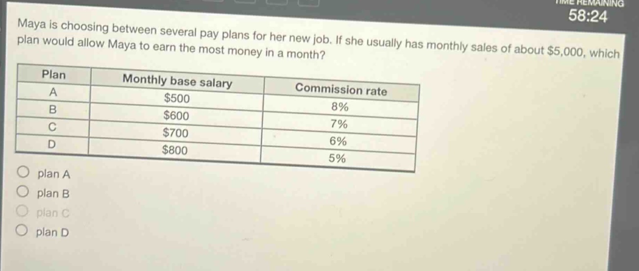 maya is choosing between several pay plans for her new job. if she usually has monthly sales of about $5,000, which plan would allow maya to earn the most money in a month?\n| plan | monthly base salary | commission rate |\n| ---- | ---- | ---- |\n| a | $500 | 8% |\n| b | $600 | 7% |\n| c | $700 | 6% |\n| d | $800 | 5% |\no plan a\no plan b\no plan c\no plan d