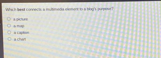 which best connects a multimedia element to a blogs purpose?\n a picture\n a map\n a caption\n a chart