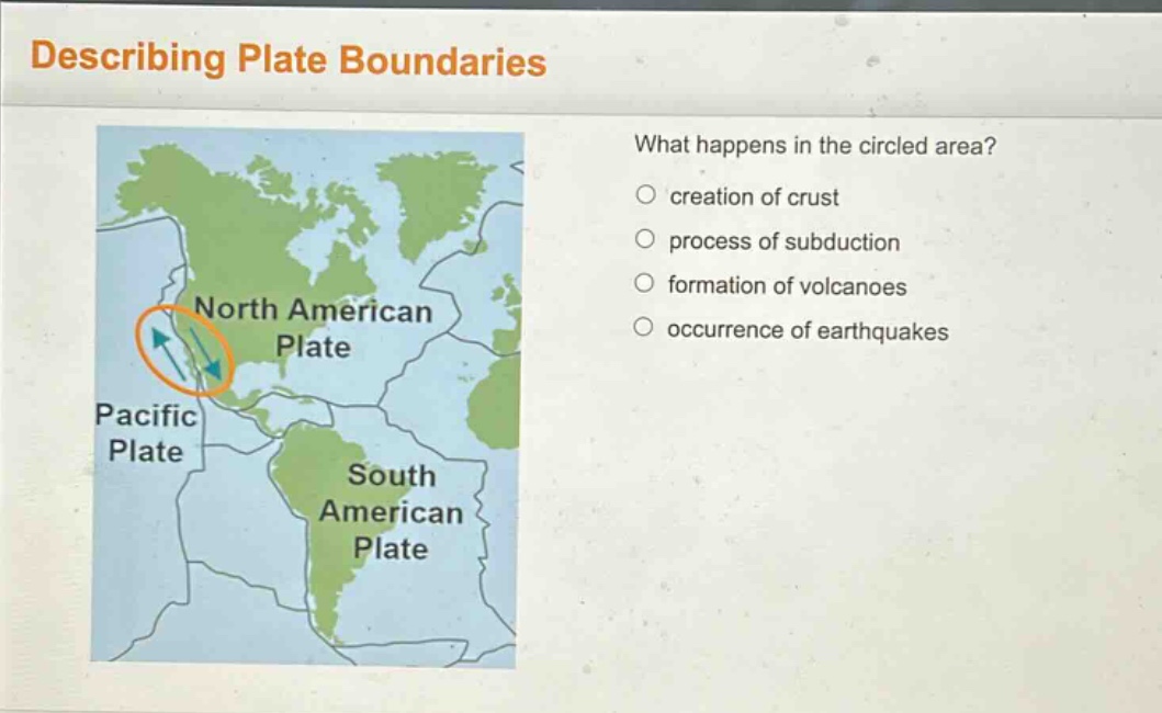 describing plate boundaries\nwhat happens in the circled area?\ncreation of crust\nprocess of subduction\nformation of volcanoes\noccurrence of earthquakes\nnorth american plate\npacific plate\nsouth american plate