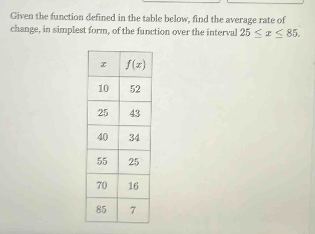 given the function defined in the table below, find the average rate of change, in simplest form, of the function over the interval 25 ≤ x ≤ 85.\n| x | f(x) |\n|----|----|\n| 10 | 52 |\n| 25 | 43 |\n| 40 | 34 |\n| 55 | 25 |\n| 70 | 16 |\n| 85 | 7 |