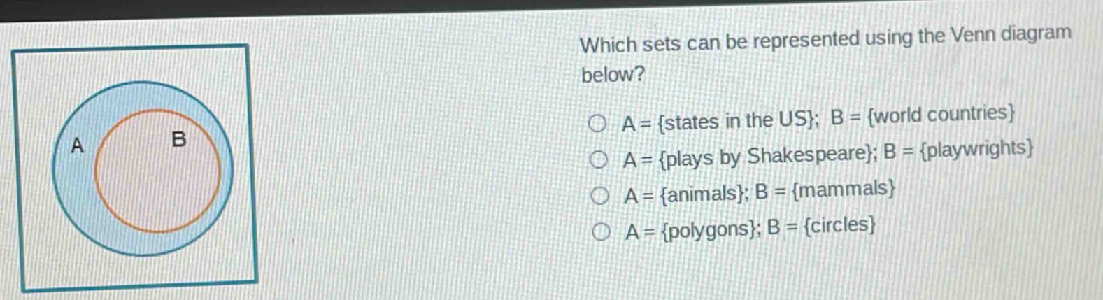which sets can be represented using the venn diagram below?\na = {states in the us}; b = {world countries}\na = {plays by shakespeare}; b = {playwrights}\na = {animals}; b = {mammals}\na = {polygons}; b = {circles}