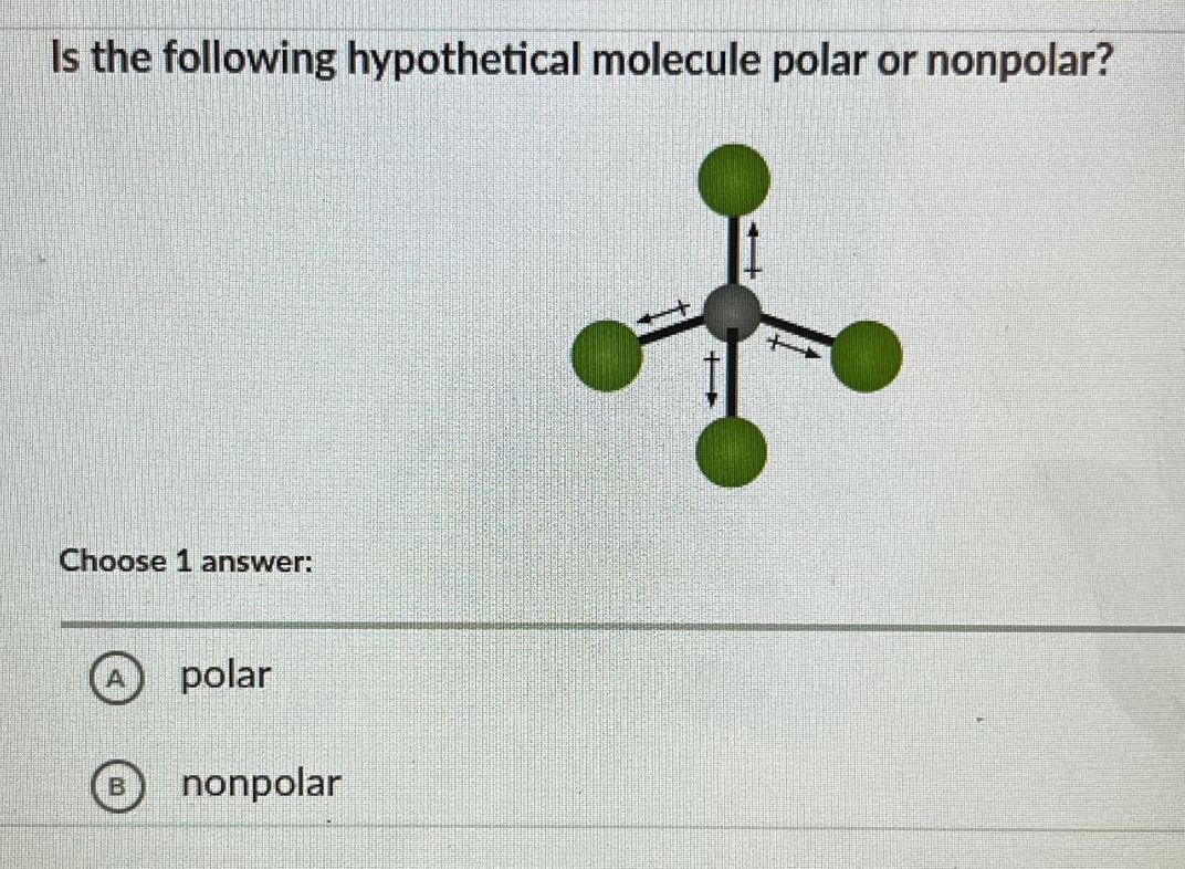 is the following hypothetical molecule polar or nonpolar? choose 1 answer: a polar b nonpolar