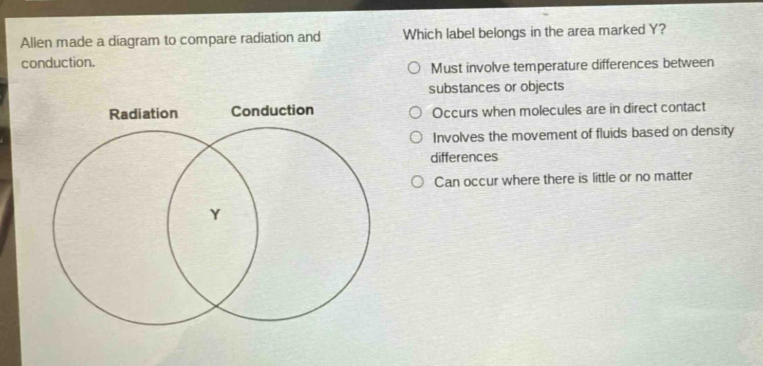 allen made a diagram to compare radiation and conduction. which label belongs in the area marked y? must involve temperature differences between substances or objects occurs when molecules are in direct contact involves the movement of fluids based on density differences can occur where there is little or no matter