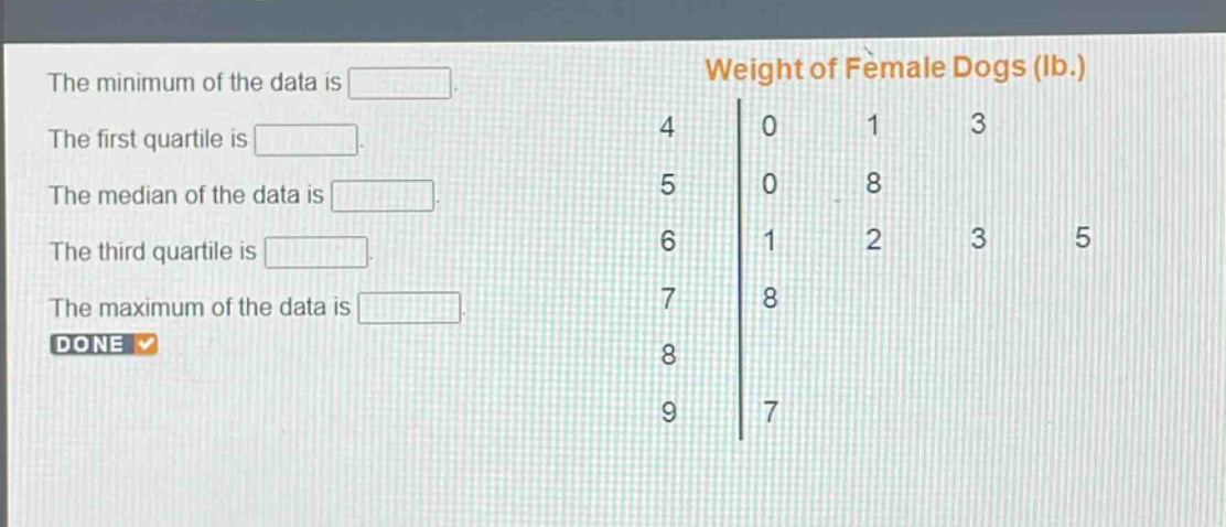 the minimum of the data is \nthe first quartile is \nthe median of the data is \nthe third quartile is \nthe maximum of the data is \nweight of female dogs (lb.)\n4 0 1 3\n5 0 8\n6 1 2 3 5\n7 8\n8\n9 7