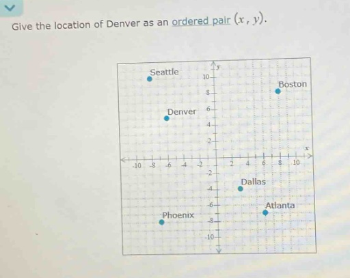 give the location of denver as an ordered pair (x, y).