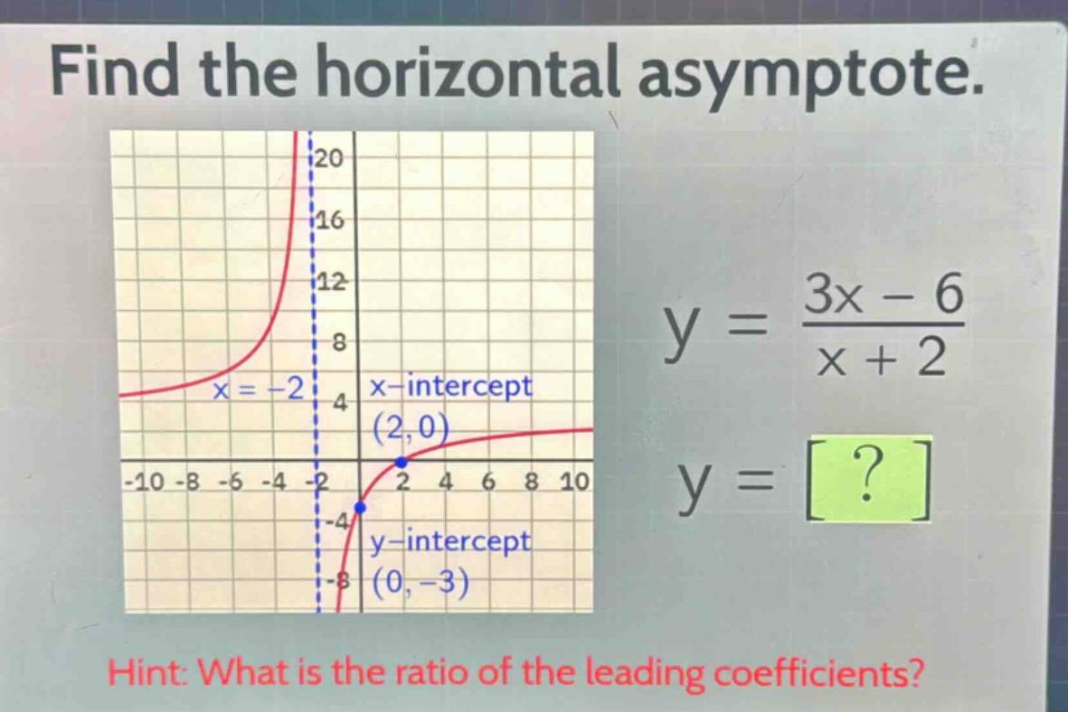 find the horizontal asymptote.\nhint: what is the ratio of the leading coefficients?\n$y = \\frac{3x - 6}{x + 2}$\n$y =?$