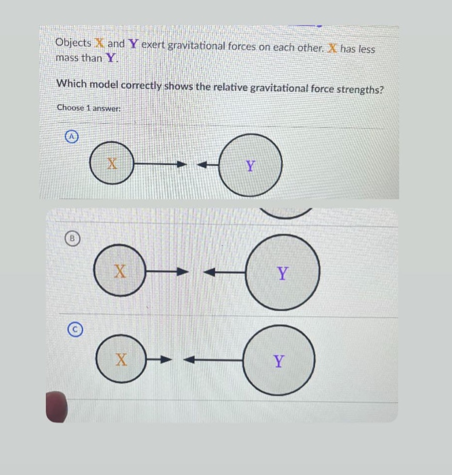 objects x and y exert gravitational forces on each other. x has less mass than y. which model correctly shows the relative gravitational force strengths? choose 1 answer: