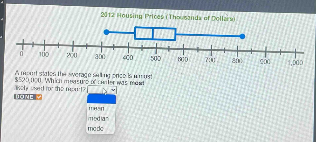 2012 housing prices (thousands of dollars)\na report states the average selling price is almost $520,000. which measure of center was most likely used for the report?\ndone\nmean\nmedian\nmode