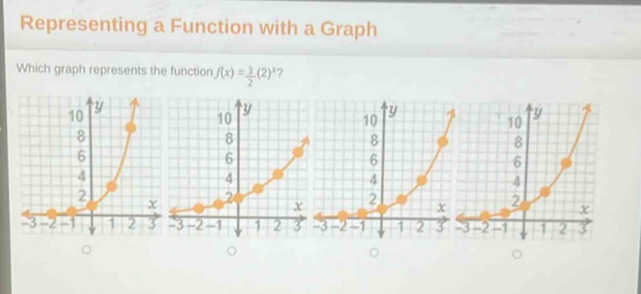 representing a function with a graph\nwhich graph represents the function $f(x)=\frac{3}{2}(2)^x$?