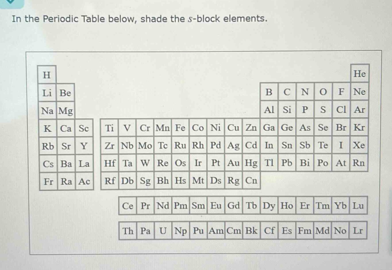 in the periodic table below, shade the s - block elements.