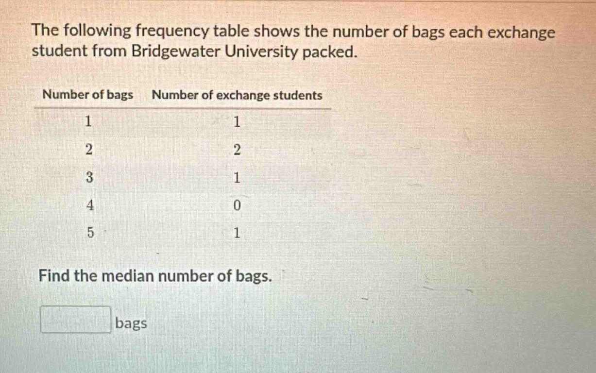 the following frequency table shows the number of bags each exchange student from bridgewater university packed.\nnumber of bags number of exchange students\n1 1\n2 2\n3 1\n4 0\n5 1\nfind the median number of bags.\nbags
