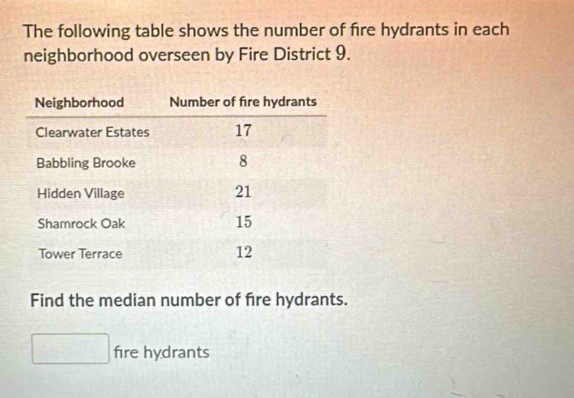 the following table shows the number of fire hydrants in each neighborhood overseen by fire district 9.\nneighborhood number of fire hydrants\nclearwater estates 17\nbabbling brooke 8\nhidden village 21\nshamrock oak 15\ntower terrace 12\nfind the median number of fire hydrants.\nfire hydrants