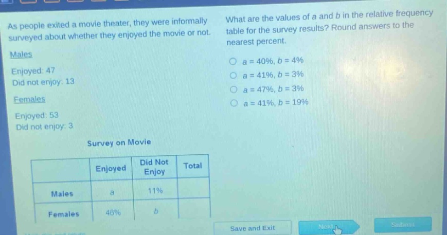 as people exited a movie theater, they were informally surveyed about whether they enjoyed the movie or not. males enjoyed: 47 did not enjoy: 13 females enjoyed: 53 did not enjoy: 3 what are the values of a and b in the relative - frequency table for the survey results? round answers to the nearest percent. a = 40%, b = 4% a = 41%, b = 3% a = 47%, b = 3% a = 41%, b = 19% survey on movie\n| | enjoyed | did not enjoy | total |\n|--|--|--|--|\n| males | a | 11% | |\n| females | 46% | b | |