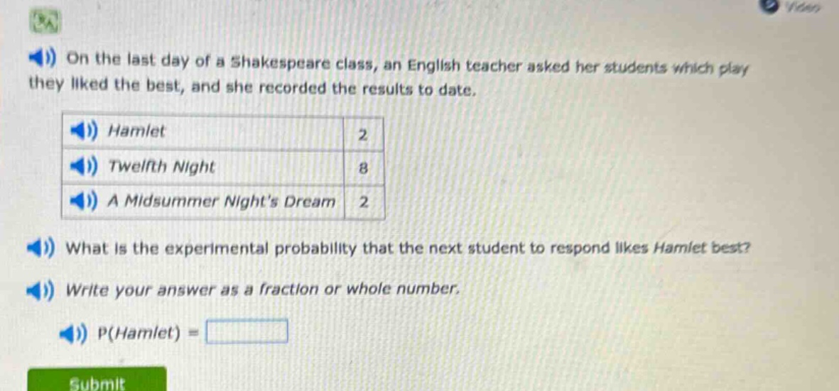 on the last day of a shakespeare class, an english teacher asked her students which play they liked the best, and she recorded the results to date.\nhamlet 2\ntwelfth night 8\na midsummer nights dream 2\nwhat is the experimental probability that the next student to respond likes hamlet best?\nwrite your answer as a fraction or whole number.\np(hamlet) =