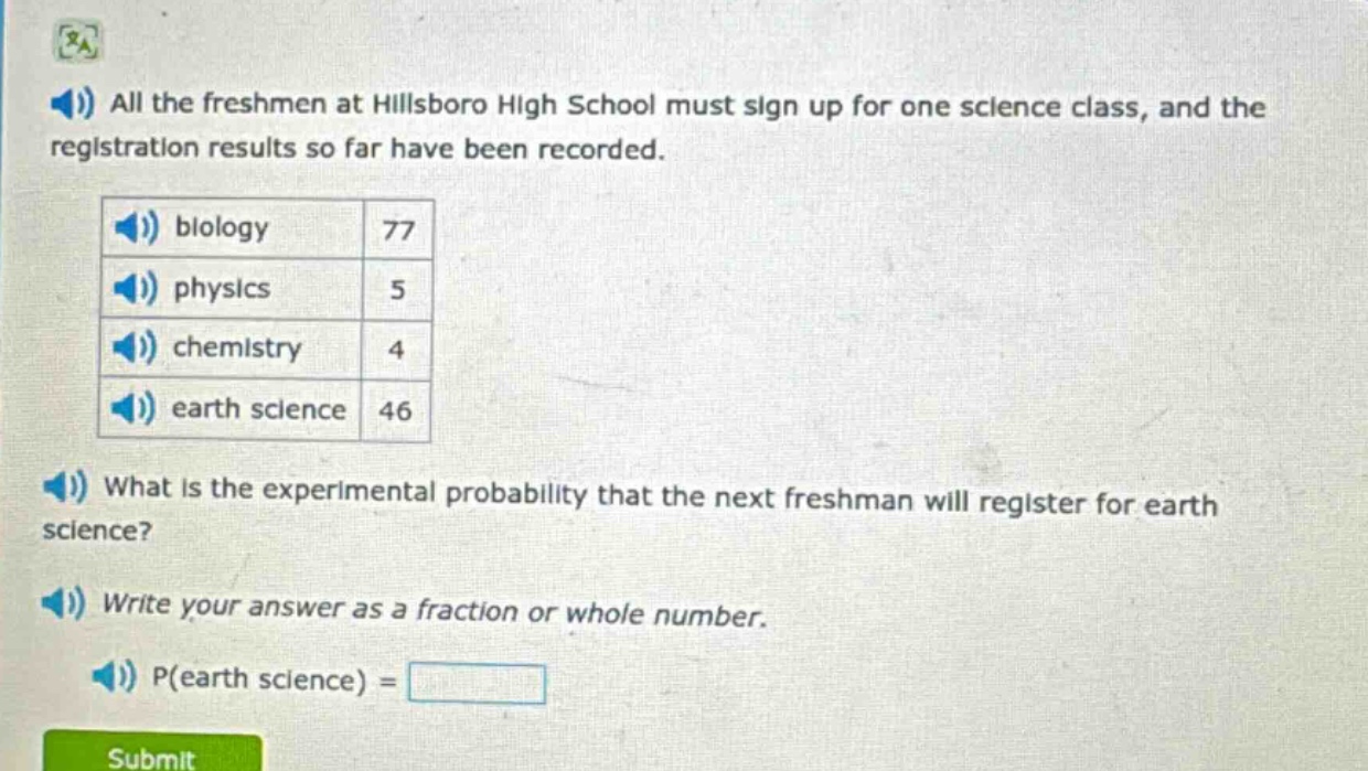all the freshmen at hillsboro high school must sign up for one science class, and the registration results so far have been recorded.\nbiology 77\nphysics 5\nchemistry 4\nearth science 46\nwhat is the experimental probability that the next freshman will register for earth science?\nwrite your answer as a fraction or whole number.\np(earth science) =
