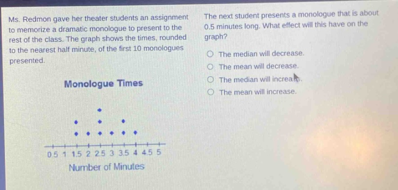 ms. redmon gave her theater students an assignment to memorize a dramatic monologue to present to the rest of the class. the graph shows the times, rounded to the nearest half minute, of the first 10 monologues presented. monologue times the next student presents a monologue that is about 0.5 minutes long. what effect will this have on the graph? the median will decrease. the mean will decrease. the median will increase. the mean will increase. 0 0.5 1 1.5 2 2.5 3 3.5 4 4.5 5 number of minutes