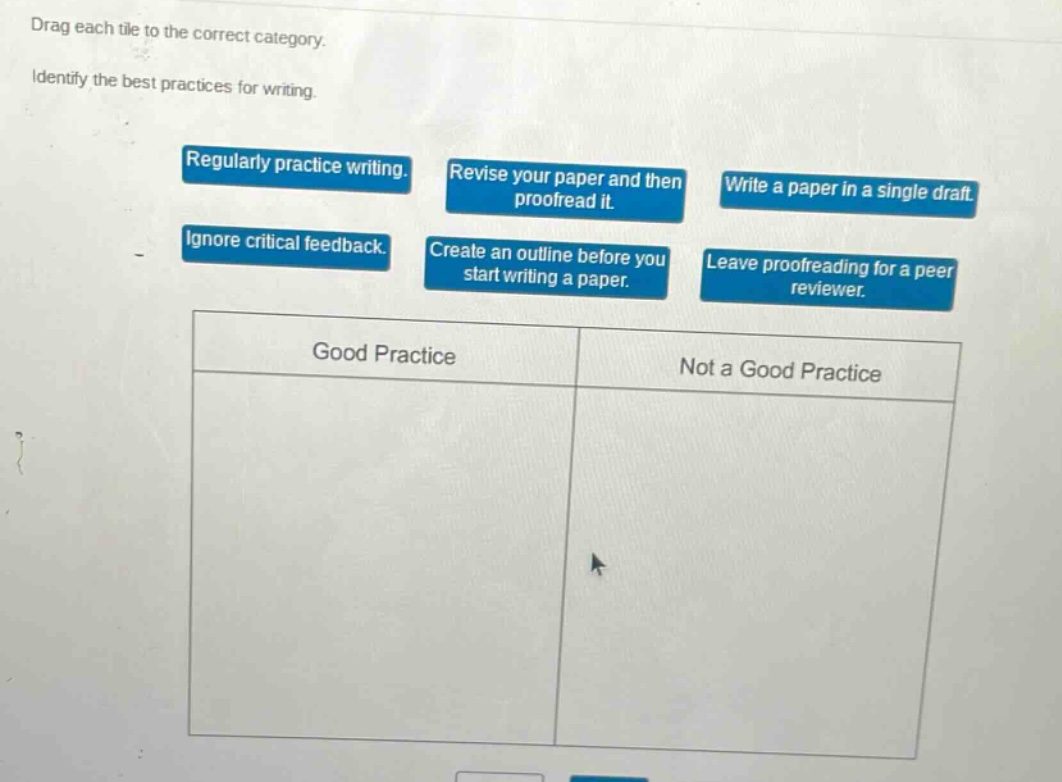drag each tile to the correct category. identify the best practices for writing. regularly practice writing. revise your paper and then proofread it. write a paper in a single draft. ignore critical feedback. create an outline before you start writing a paper. leave proofreading for a peer reviewer. good practice not a good practice