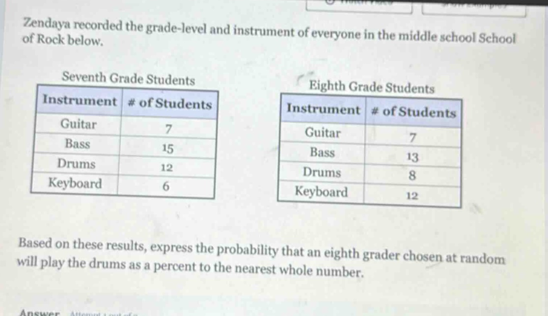zendaya recorded the grade - level and instrument of everyone in the middle school school of rock below.\nseventh grade students\n|instrument|# of students|\n|--|--|\n|guitar|7|\n|bass|15|\n|drums|12|\n|keyboard|6|\neighth grade students\n|instrument|# of students|\n|--|--|\n|guitar|7|\n|bass|13|\n|drums|8|\n|keyboard|12|\nbased on these results, express the probability that an eighth grader chosen at random will play the drums as a percent to the nearest whole number.