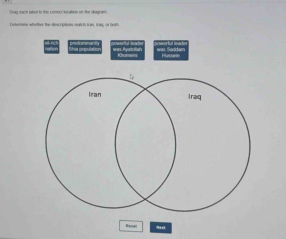 drag each label to the correct location on the diagram. determine whether the descriptions match iran, iraq, or both. oil - rich nation predominantly shia population powerful leader was ayatollah khomeini powerful leader was saddam hussein