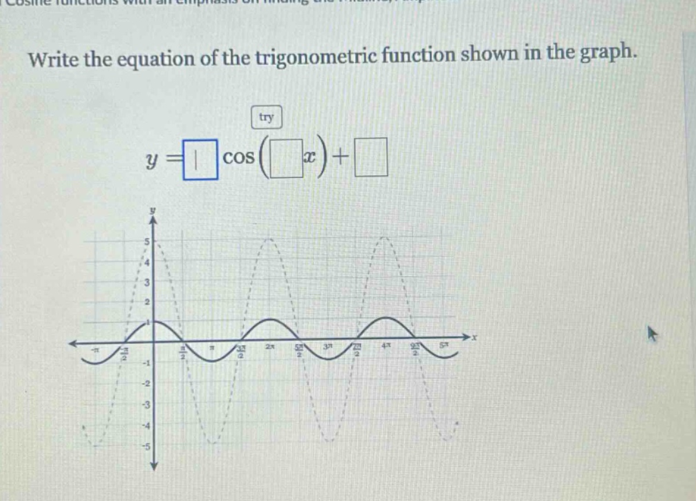 write the equation of the trigonometric function shown in the graph.\ny=squarecos(square x)+square