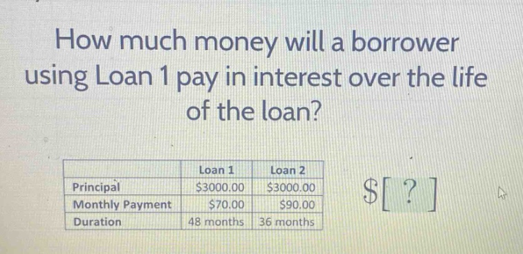 how much money will a borrower using loan 1 pay in interest over the life of the loan?\n| |loan 1|loan 2|\n|--|--|--|\n|principal|$3000.00|$3000.00|\n|monthly payment|$70.00|$90.00|\n|duration|48 months|36 months|