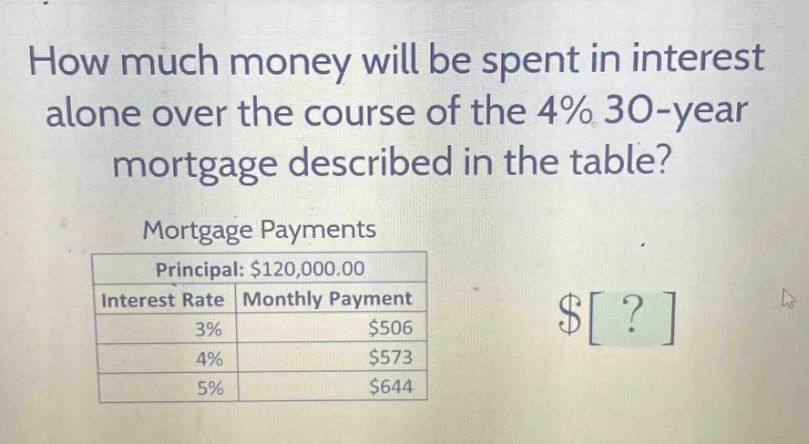 how much money will be spent in interest alone over the course of the 4% 30 - year mortgage described in the table?\nmortgage payments\nprincipal: $120,000.00\ninterest rate monthly payment\n3% $506\n4% $573\n5% $644