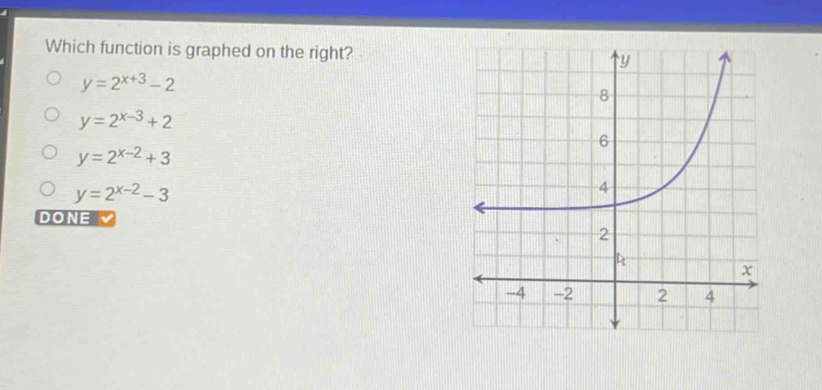 which function is graphed on the right?\n$y = 2^{x + 3}-2$\n$y = 2^{x - 3}+2$\n$y = 2^{x - 2}+3$\n$y = 2^{x - 2}-3$\ndone