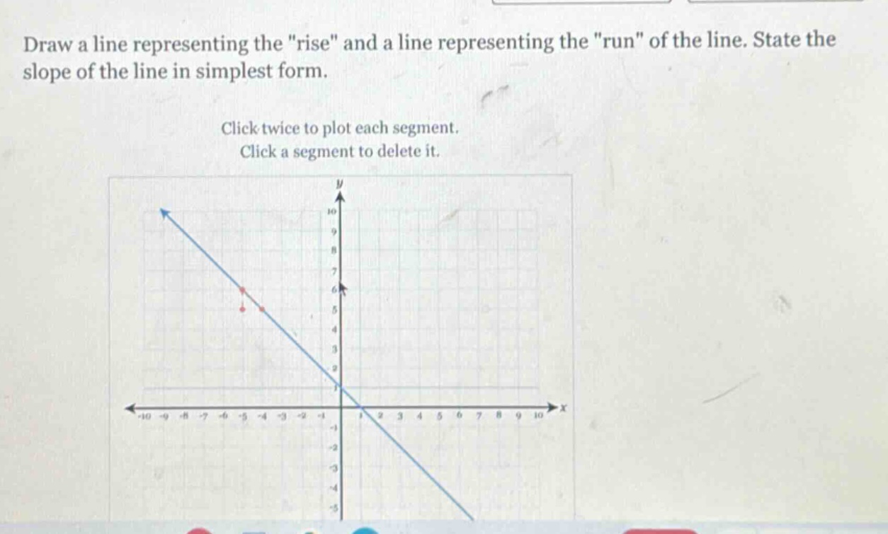 draw a line representing the \rise\ and a line representing the \run\ of the line. state the slope of the line in simplest form.\nclick twice to plot each segment.\nclick a segment to delete it.