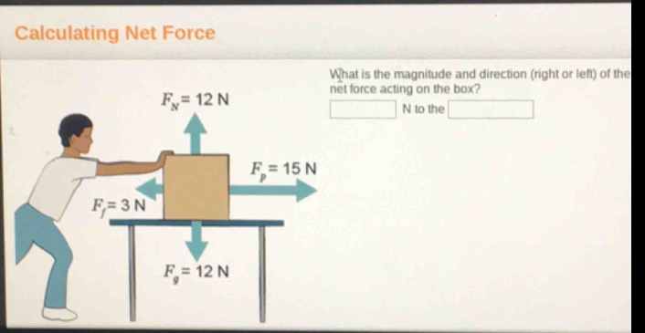 calculating net force\nwhat is the magnitude and direction (right or left) of the net force acting on the box?\n$f_n = 12\\ n$\n$f_p = 15\\ n$\n$f_f = 3\\ n$\n$f_g = 12\\ n$