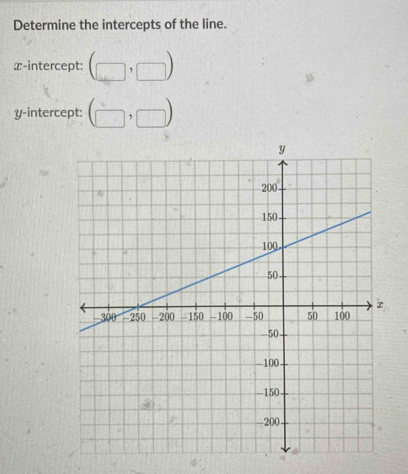 determine the intercepts of the line.\nx - intercept: ( , )\ny - intercept: ( , )