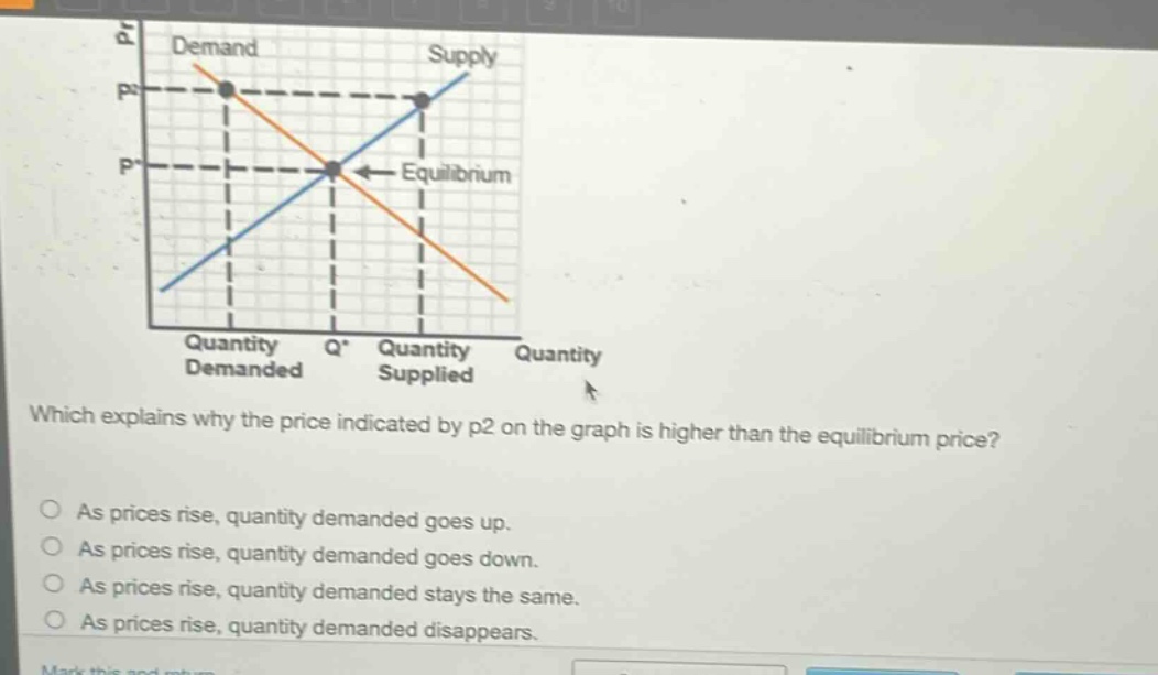 which explains why the price indicated by p2 on the graph is higher than the equilibrium price?\nas prices rise, quantity demanded goes up.\nas prices rise, quantity demanded goes down.\nas prices rise, quantity demanded stays the same.\nas prices rise, quantity demanded disappears.